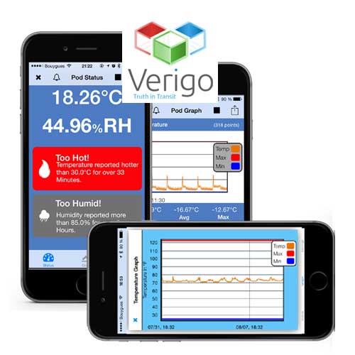 Just How to Recover Deleted Safari Background from apple iphone Touch 